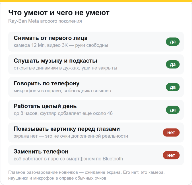 Умные очки умеют снимать от первого лица, играть музыку, звонить и работать до 8 часов; экрана перед глазами у них нет и телефон они не заменяют