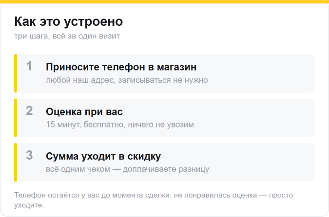 Три шага: принести телефон в магазин, оценка при вас за 15 минут бесплатно, сумма уходит в скидку на новый