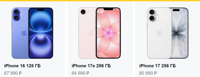 iPhone 16 128 ГБ — 67 990 ₽, iPhone 17e 256 ГБ — 64 990 ₽, iPhone 17 256 ГБ — 80 990 ₽