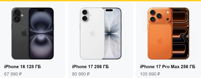 iPhone 16 128 ГБ — 67 990 ₽, iPhone 17 256 ГБ — 80 990 ₽, iPhone 17 Pro Max 256 ГБ — 105 990 ₽