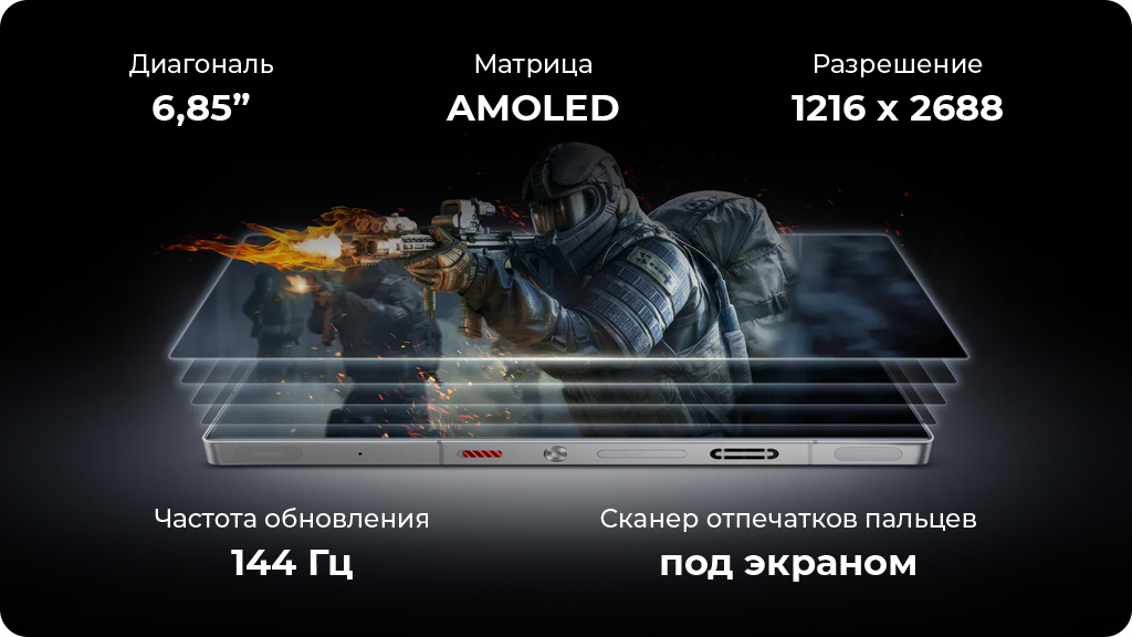 ZTE Nubia Red Magic 10S Pro 12/256Gb Черный (Nighfall) Global
