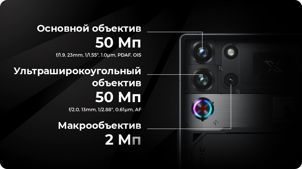 ZTE Nubia Red Magic 10S Pro 12/256Gb Черный (Nighfall) Global