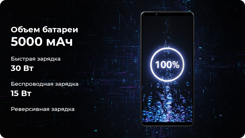 Sony Xperia 1 VII 12/512Gb Global Фиолетовый