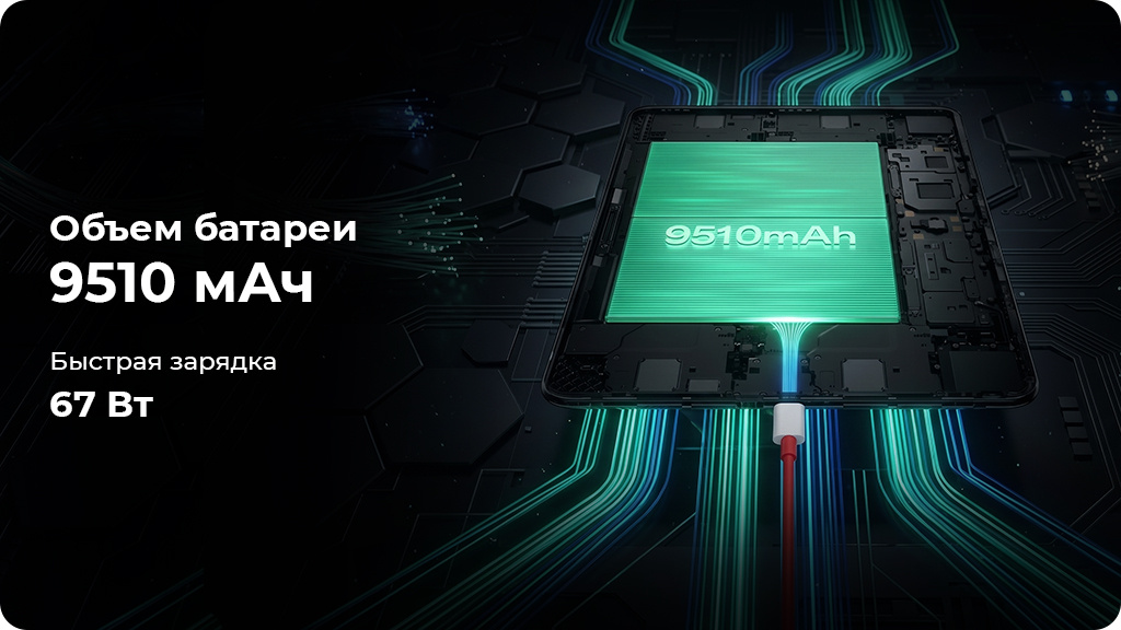 Планшет OnePlus Pad 2 16/512Gb Серый