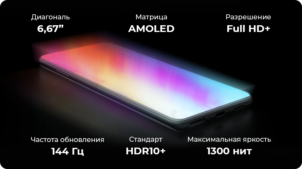 Xiaomi Black Shark 5 5G 8/128GB, Серый Global Version