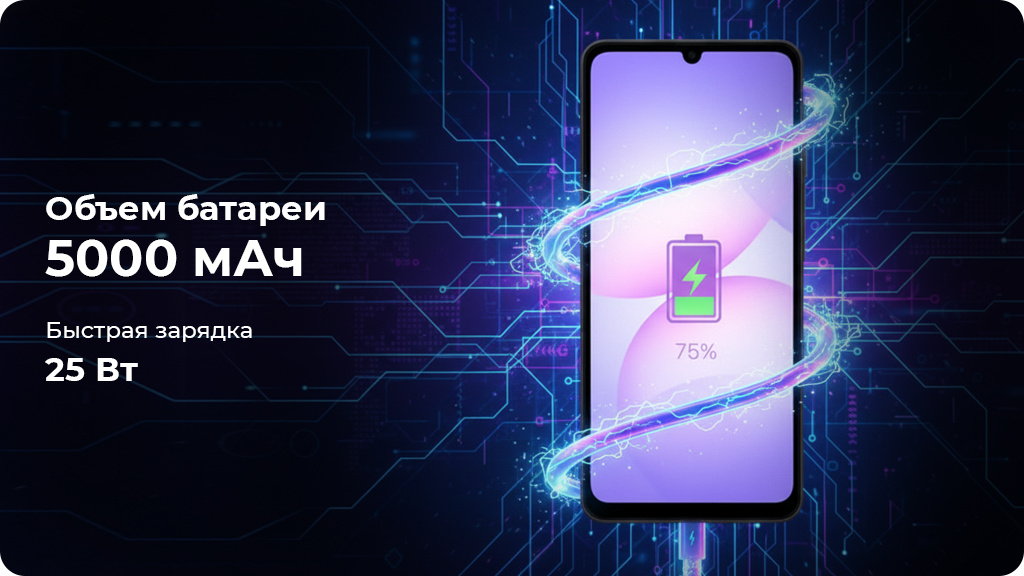 Samsung Galaxy A07 4G 6/128Gb Зеленый