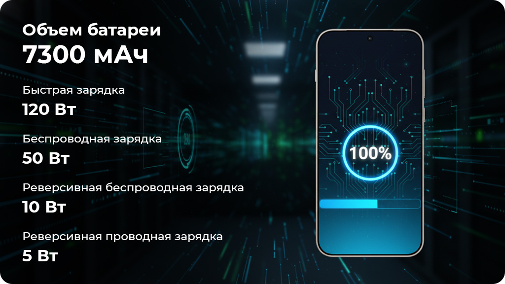 OnePlus 15 12/256Gb Nano SIM+eSIM Песочный Global