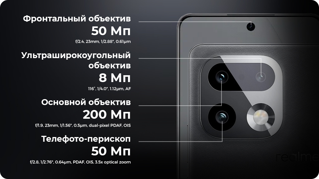 Realme 16 Pro + 8/256Gb РСТ Серый