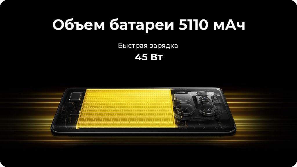 Xiaomi Poco X7 8/256Gb Global Зеленый