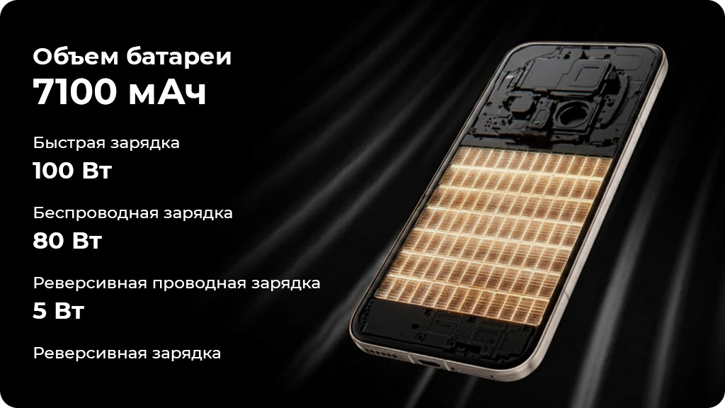 HONOR Magic 8 Pro 12/512Gb Голубой