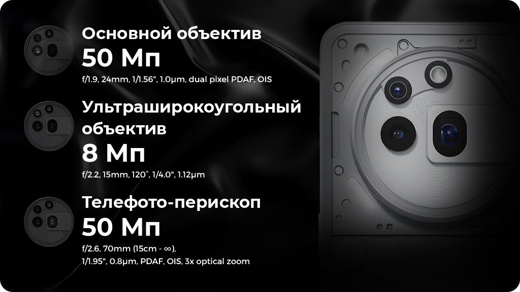 Nothing Phone (3a) Pro 12/256 ГБ, черный