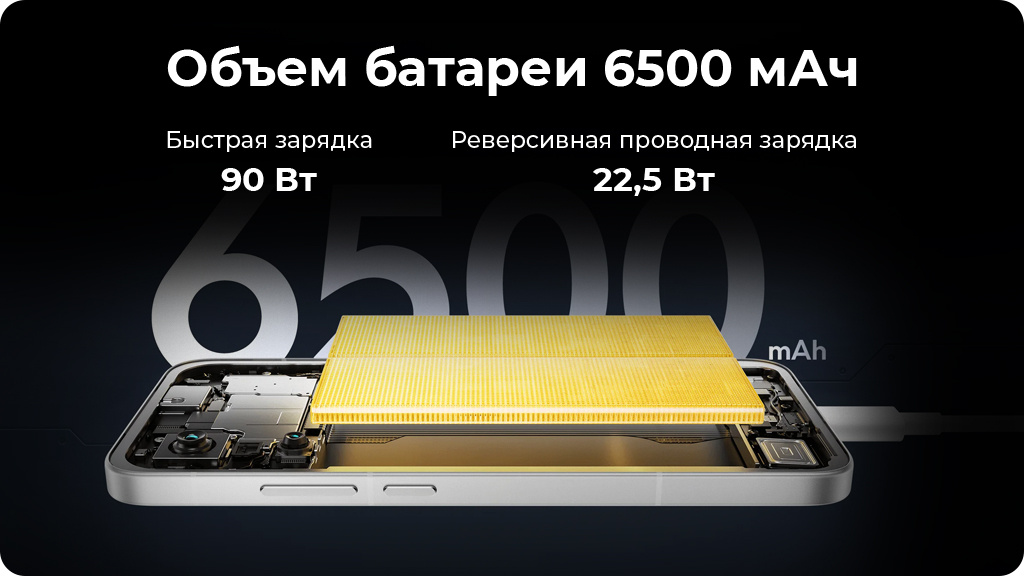 Xiaomi Poco F7 12/256Gb Global Черный