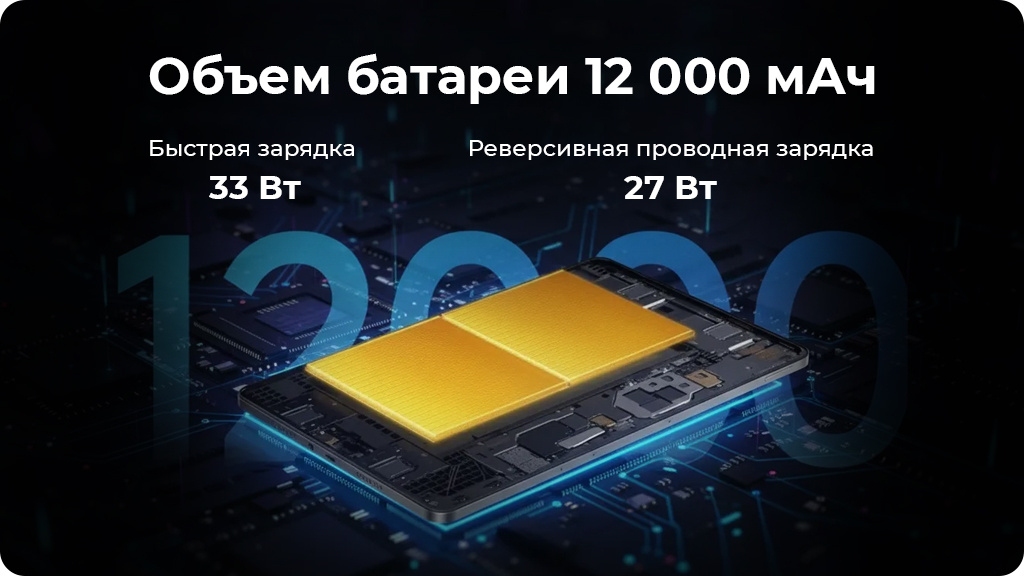 Планшет Xiaomi Redmi Pad 2 Pro 8/256Gb WIFI Лаванда EAC