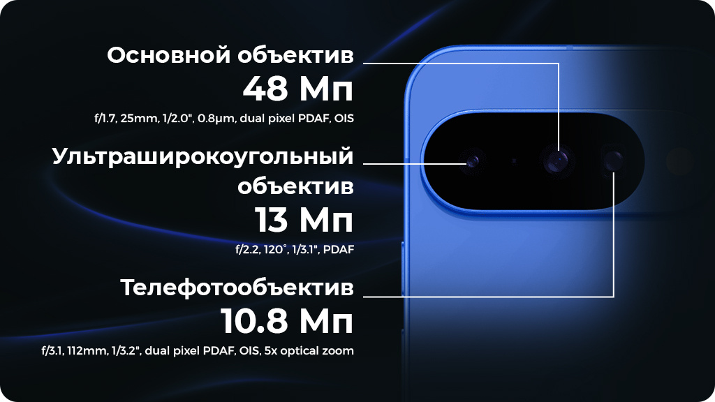 Google Pixel 10 12/128Gb Indigo (US)