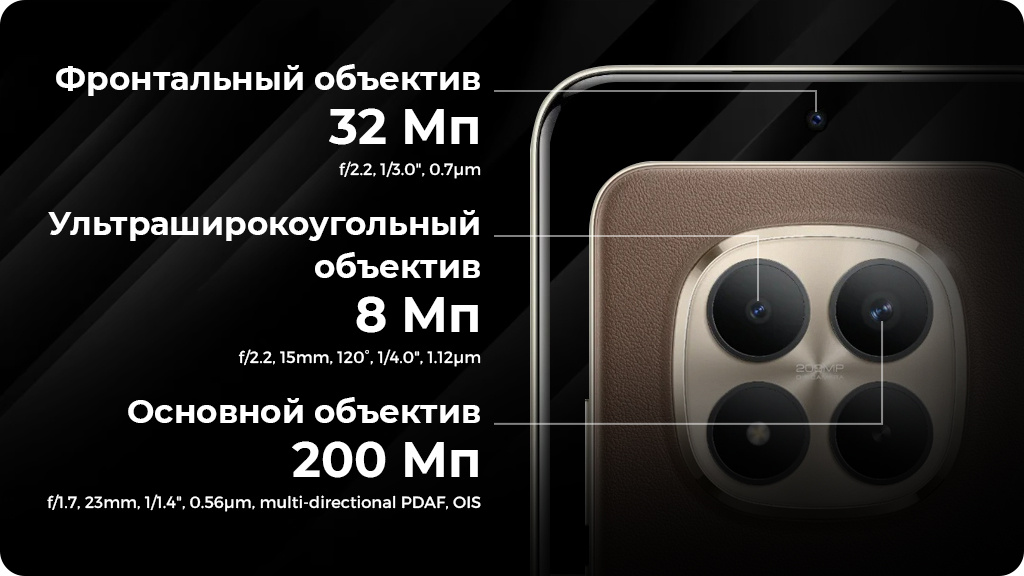 Xiaomi Redmi Note 15 Pro+ 12/512Gb Global Черный