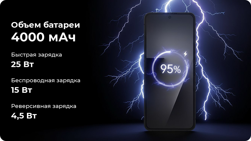 Samsung Galaxy Z Flip 7 FE F761B 8/256Gb Белый