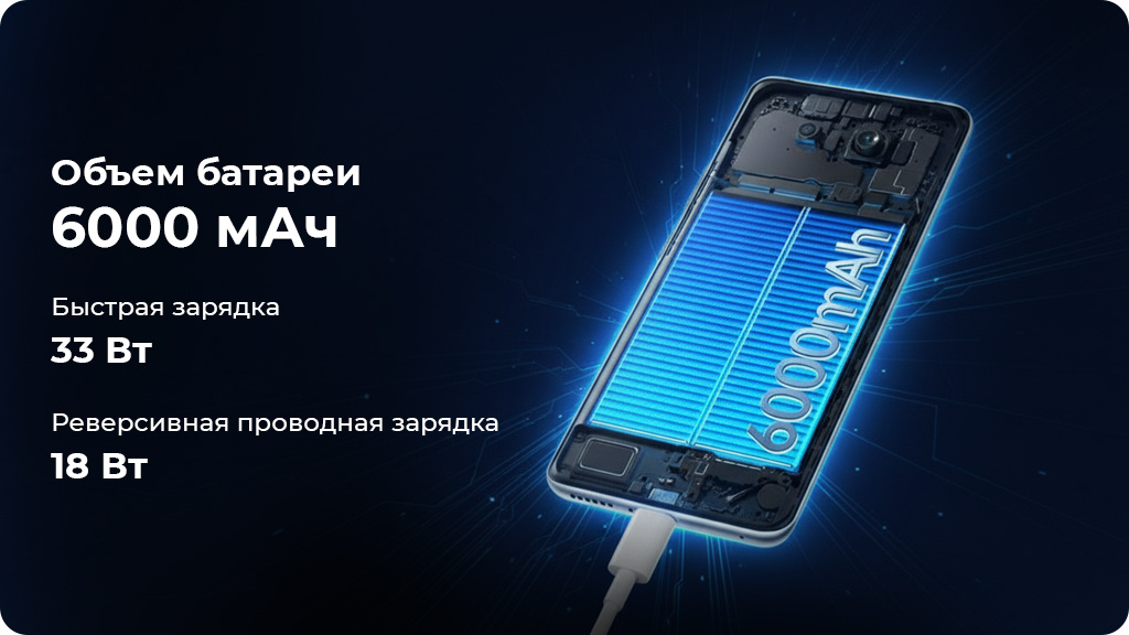 Xiaomi Redmi Note 15 8/256 GB NFC Global Голубой