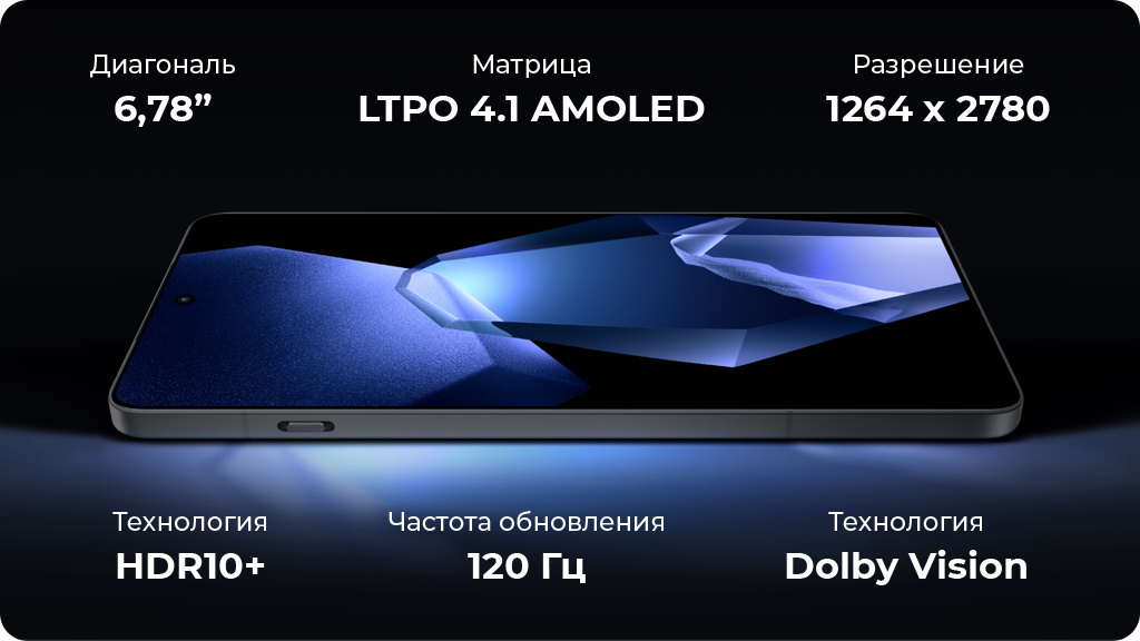 OnePlus 13R 16/512Gb Dual nanoSim Черный IND