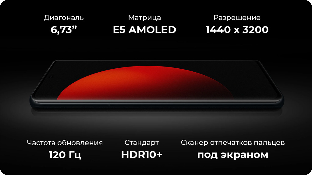 Xiaomi 12S Ultra 12/512Gb Черный Global Version