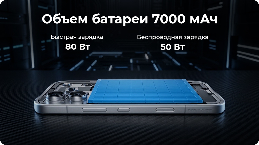 HONOR 600 Pro 12/512Gb РСТ Оранжевый