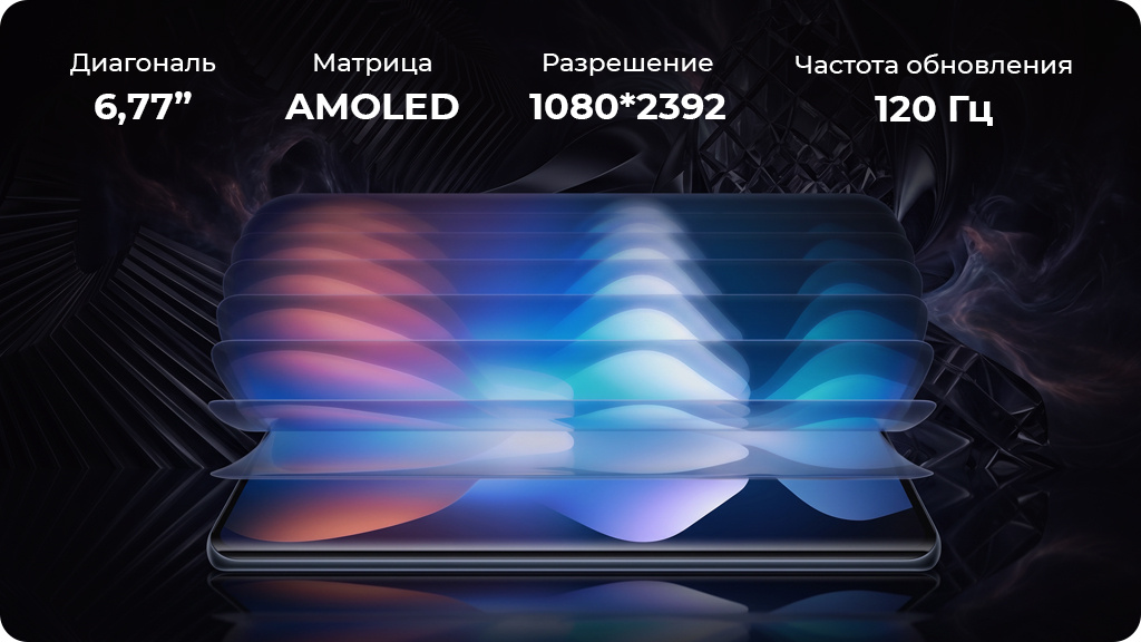 Xiaomi Redmi Note 15 5G 8/256 GB Global Черный