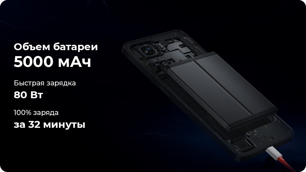 OnePlus Ace 10R 5G 8/256GB Черный