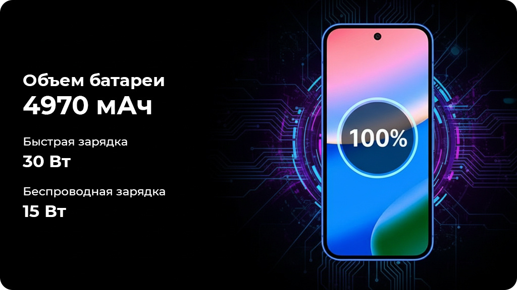 Google Pixel 10 12/128Gb Indigo (US)