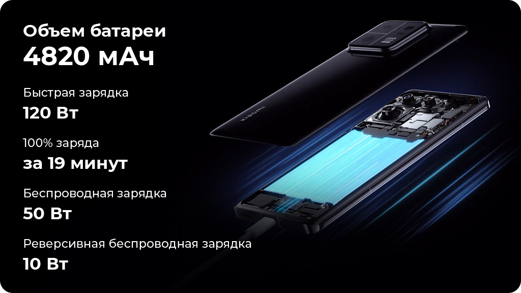 Xiaomi 13 Pro 12/512Gb Керамический черный РСТ