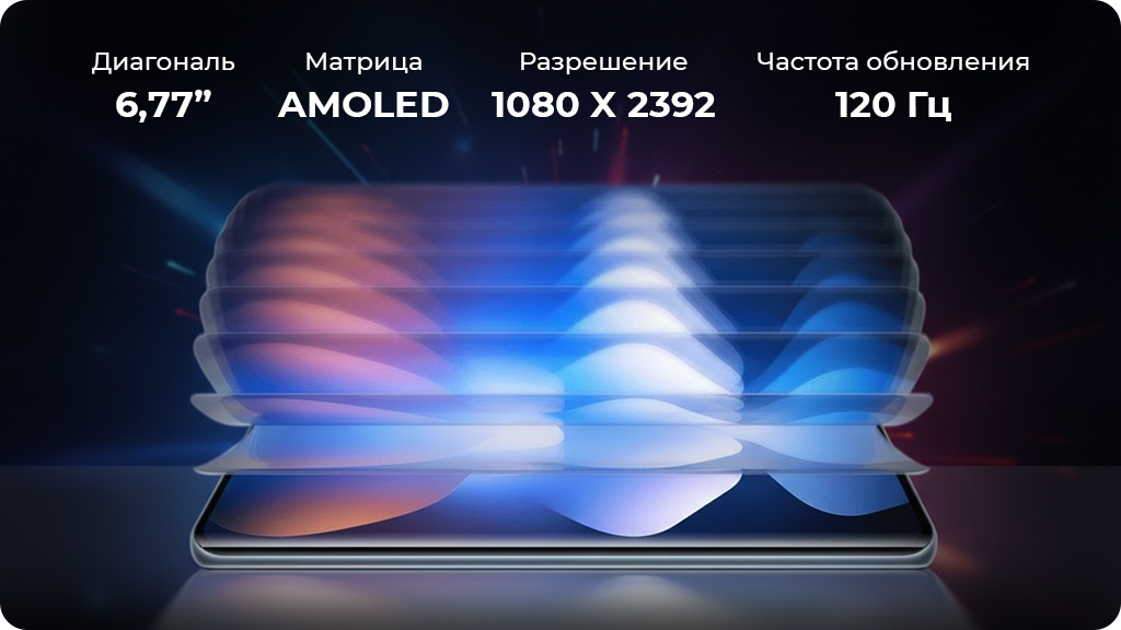 Xiaomi Redmi Note 15 8/256 GB NFC Global Голубой