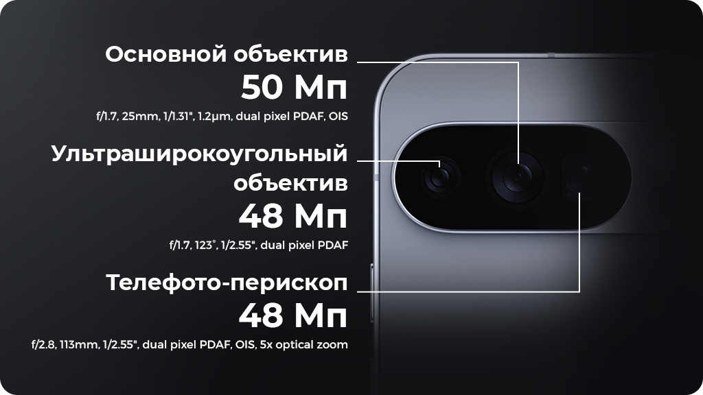 Google Pixel 10 Pro 16/512Gb Obsidian (US)