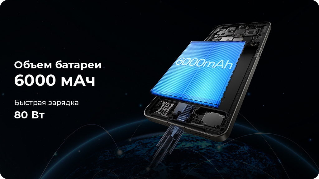 OnePlus 13R 16/512Gb Dual nanoSim Черный IND