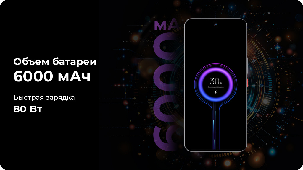 ZTE Nubia Neo 3 GT 12/256Gb Global Желтый