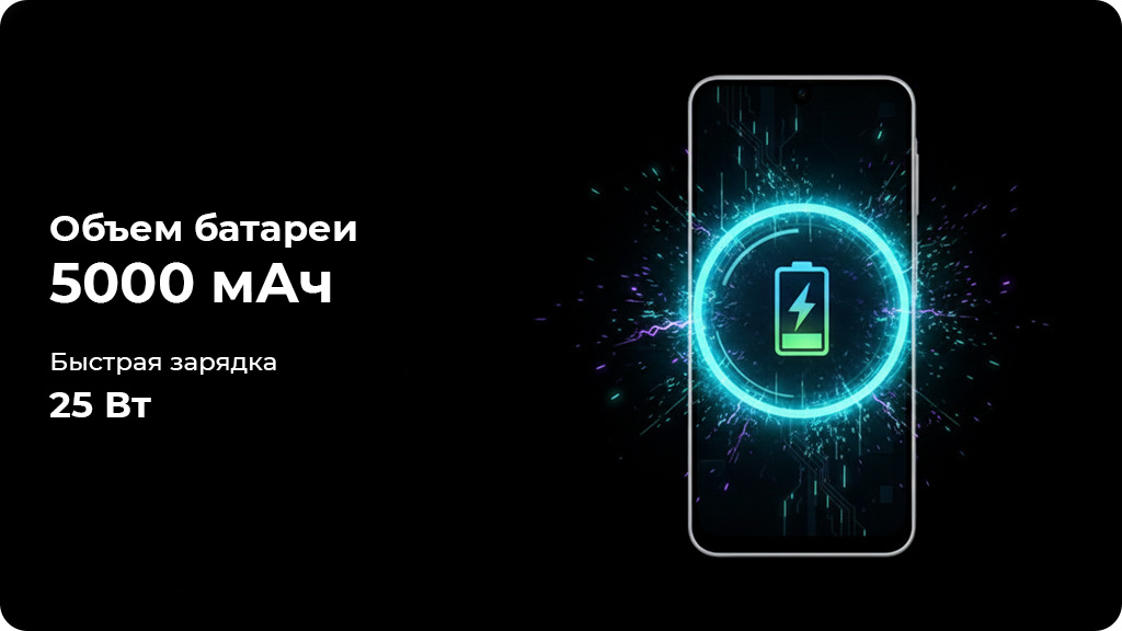 Samsung Galaxy A17 4G 8/256Gb Серый