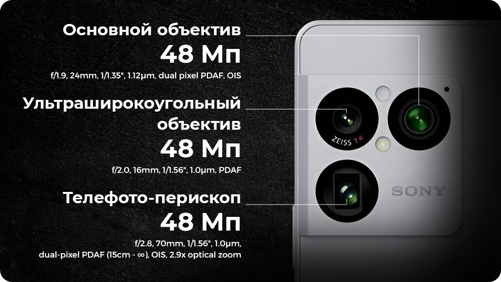 Sony Xperia 1 VIII 12/256Gb Global Черный