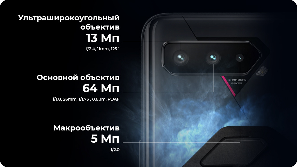 ASUS ROG Phone 5s Pro 18/512GB Черный