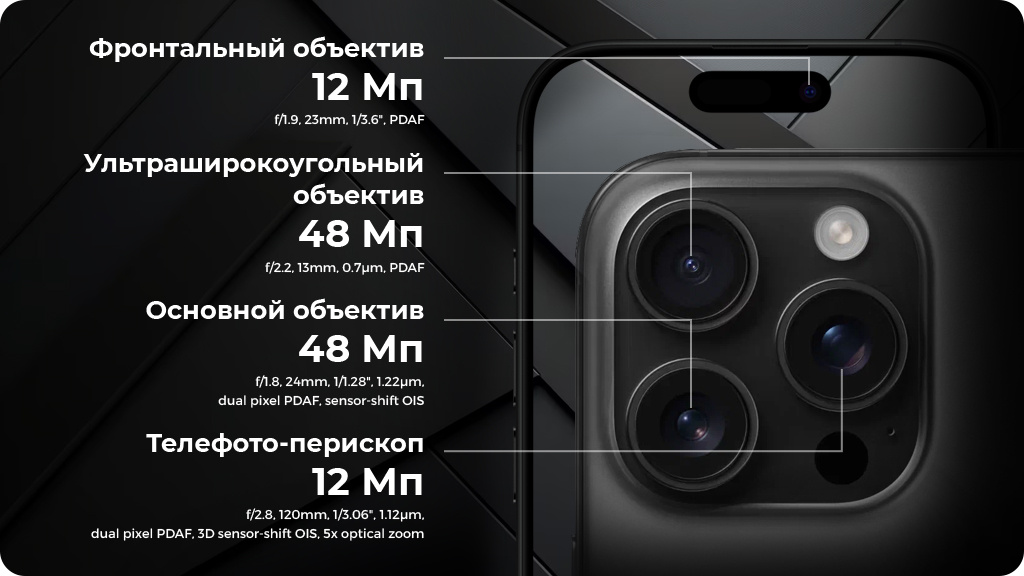 Apple iPhone 16 Pro Max 1 ТБ Black Titanium nano SIM + eSIM