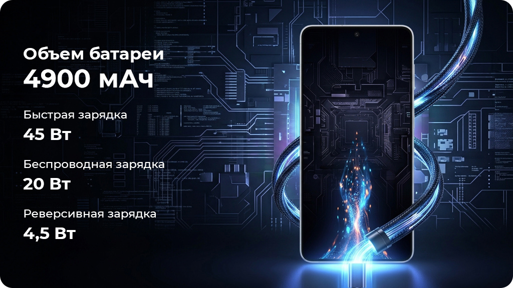 Samsung Galaxy S26+ 12/512GB SM-S947B nano SIM + eSIM Белый