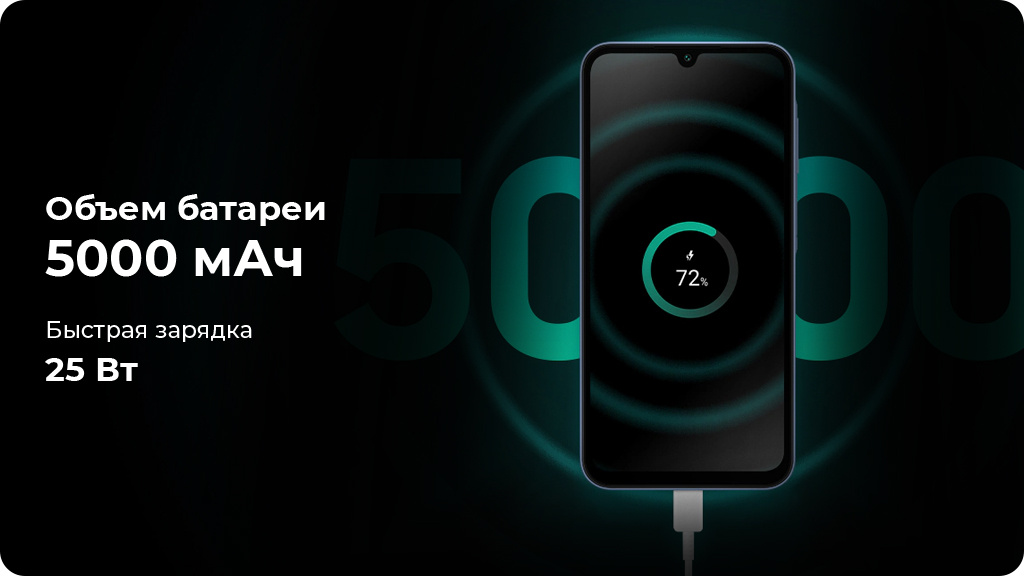 Samsung Galaxy A15 5G 8/256Gb Темно-синий