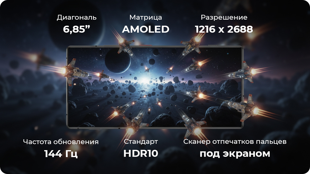 ZTE Nubia Z70S Ultra 16/512Gb Global Черный