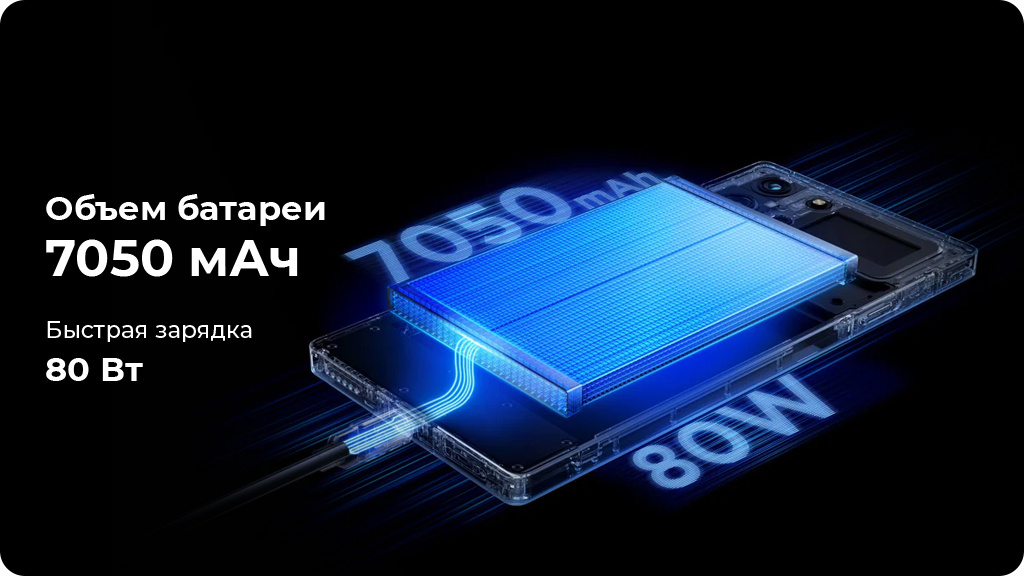 ZTE Nubia Red Magic 10S Pro 12/256Gb Черный (Nighfall) Global