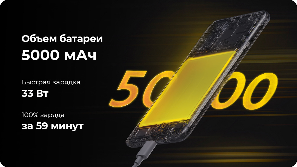 Xiaomi Poco M4 Pro 5G 6/128Gb (NFC) Синий (РСТ)