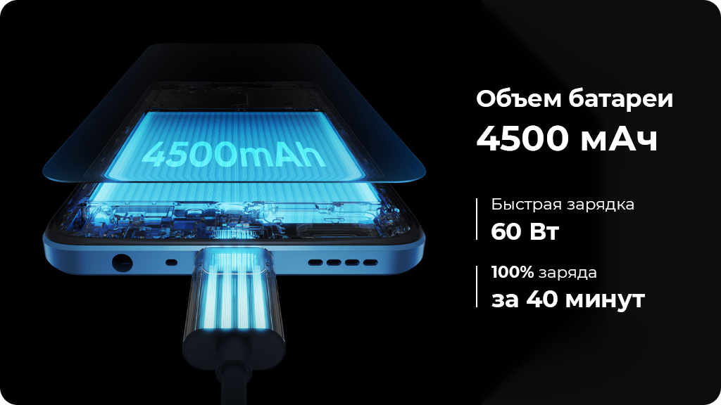 Realme 9 Pro+ 6/128 Gb Синий (РСТ)