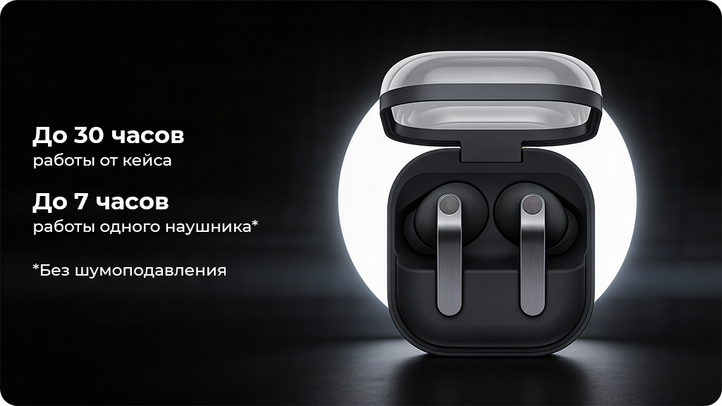 Беспроводные наушники Samsung Galaxy Buds 4 Pro, Black (R640)