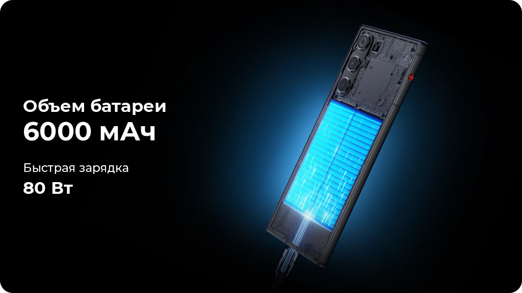 ZTE Nubia Red Magic 10 Air 12/256Gb Белый (Hailstone) Global