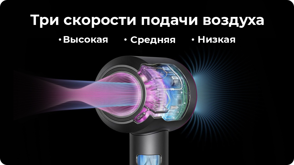 Фен Dyson HD16 Supersonic Nural Red Velvet/Gold