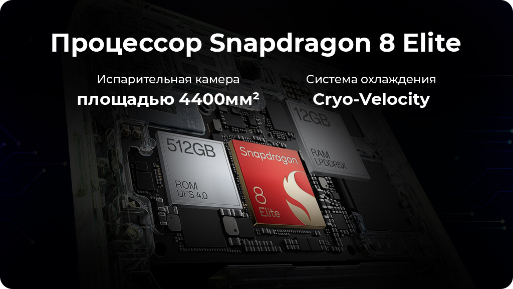 OnePlus 13S 12/256Gb Dual nano Sim Розовый IND
