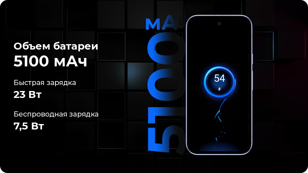 Google Pixel 9A 8/128Gb Розовый (US)