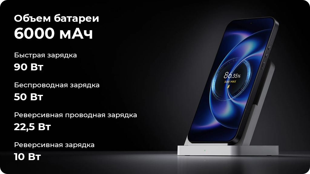 Xiaomi 17 Ultra 16/512Gb CN Черный