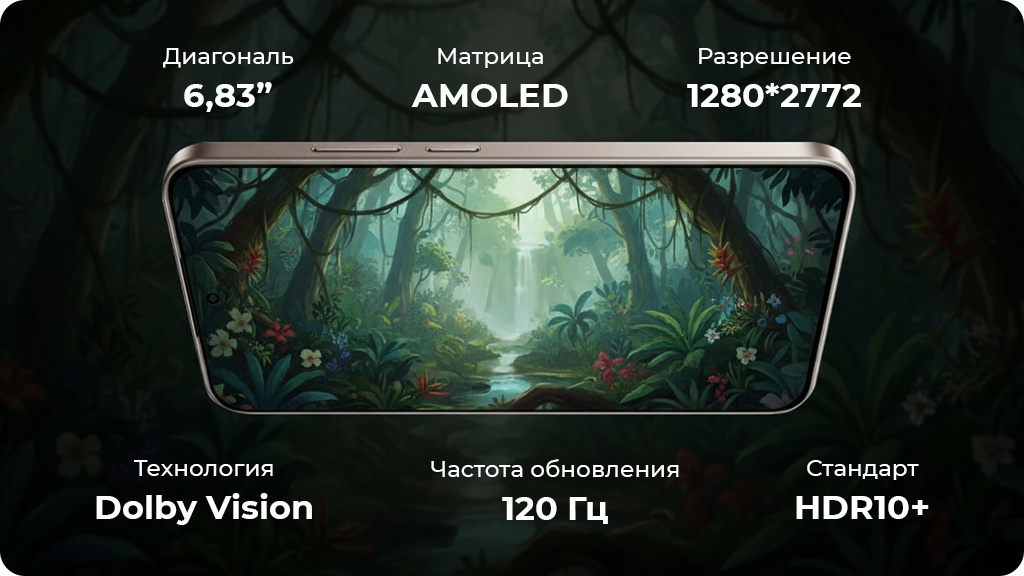 Xiaomi Redmi Note 15 Pro 5G Dual 8/512Gb Global Черный