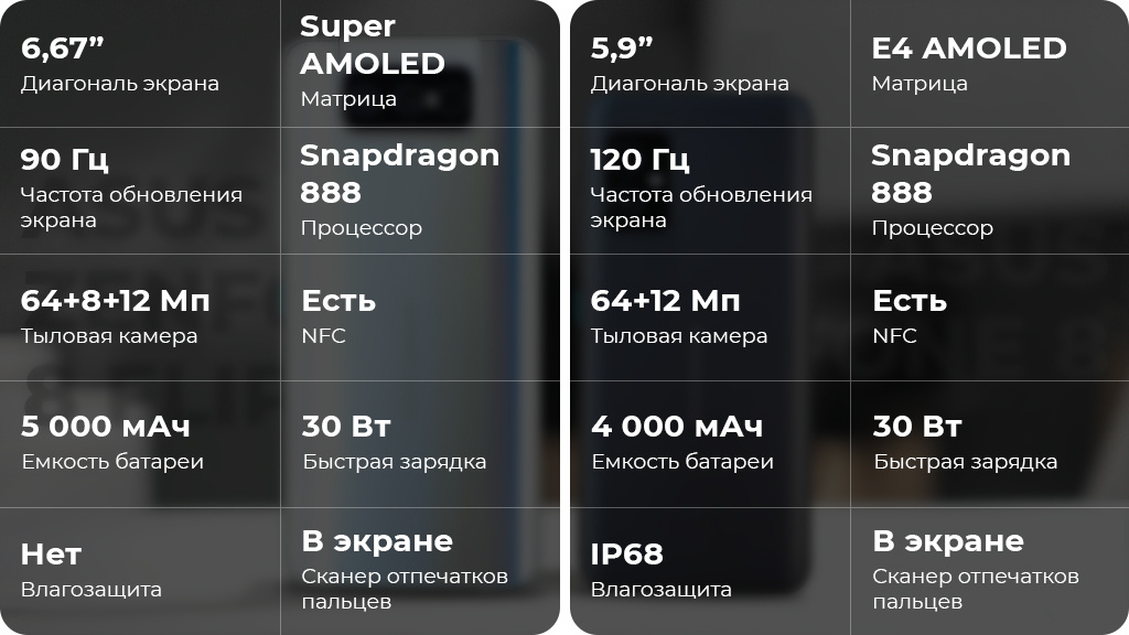 ASUS Zenfone 8 Flip ZS672KS 8/128GB Черный